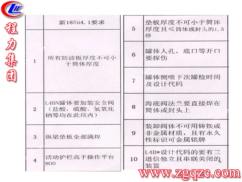 程力專用汽車股份有限公司